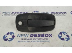 Recambio de maneta trasera derecha para renault trafic combi (ab 4.01) 1.9 diesel referencia OEM IAM 8200170625  