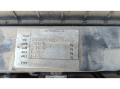 opel frontera a del año 1995 2