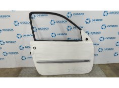 Recambio de puerta delantera derecha para ligier nova ldw502 referencia OEM IAM   
